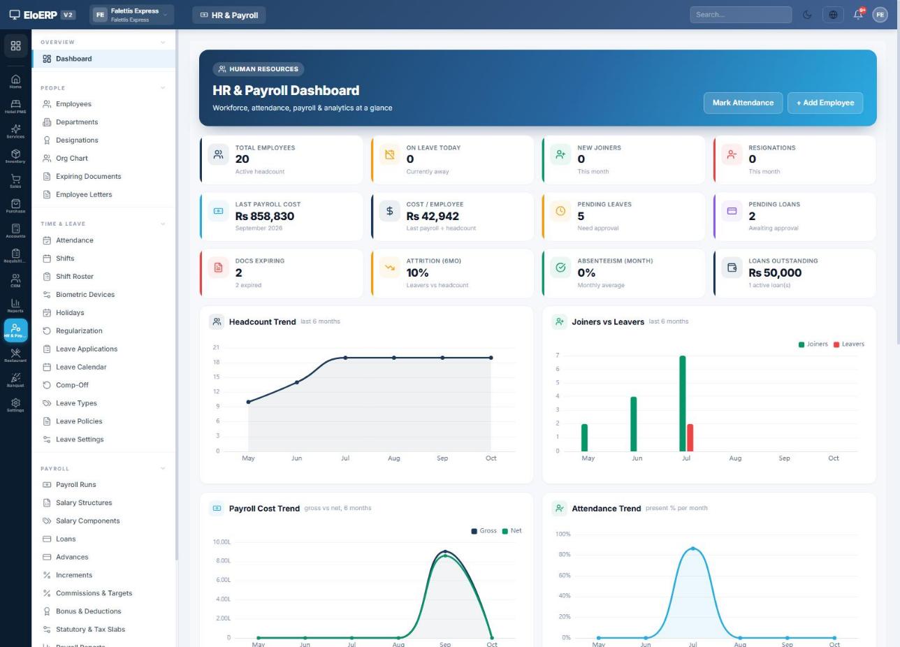 HR and Payroll dashboard showing headcount, last payroll cost of Rs 858,830 and loans outstanding